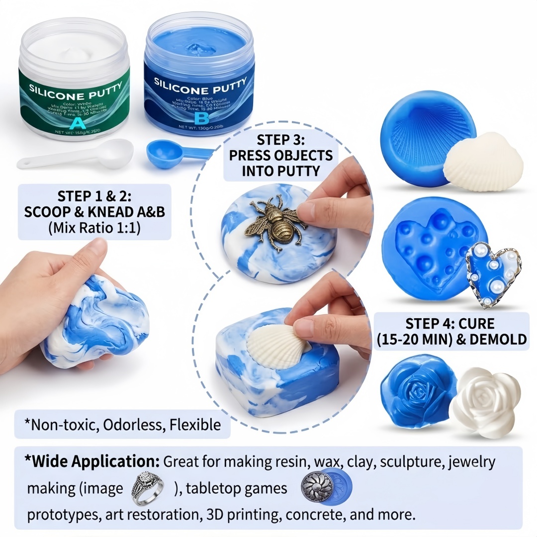 Silicone Putty Mold Making Sup - đánh giá và giá Candle Supply