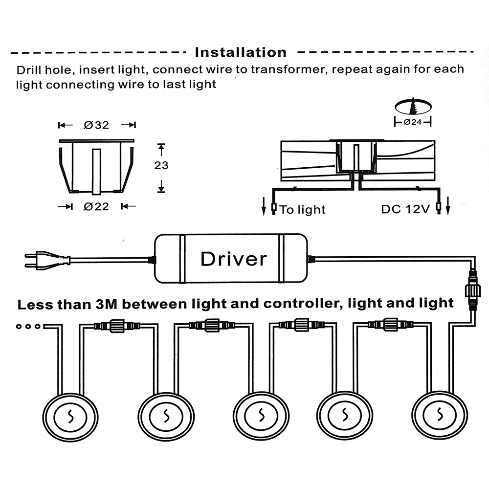DC12V LED Sàn Tàu Đèn IP67 Chố - đánh giá và giá Candle Making Supplies Uk